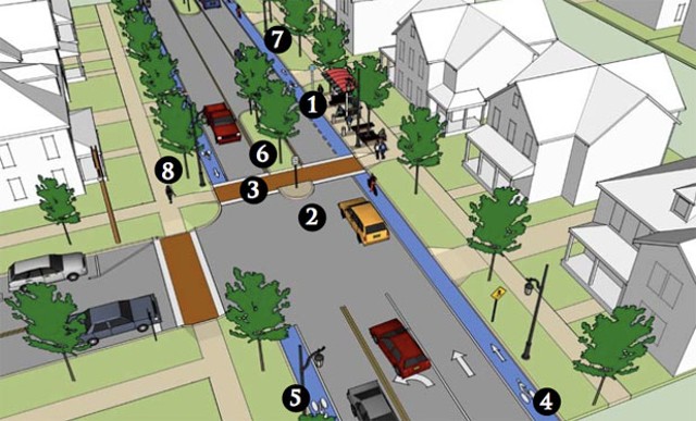 A mock-up of an ideal "Complete Street," with accomodations for motorists, cyclists, pedestrians, and public transit.