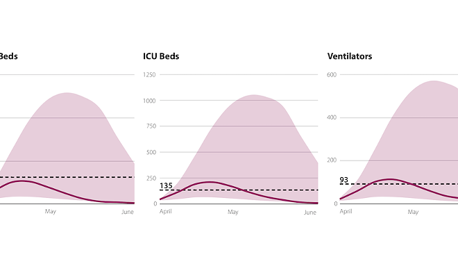Image: Officials: VT's Virus Projections Show 'Glimmer of Hope' as Peak Approaches
