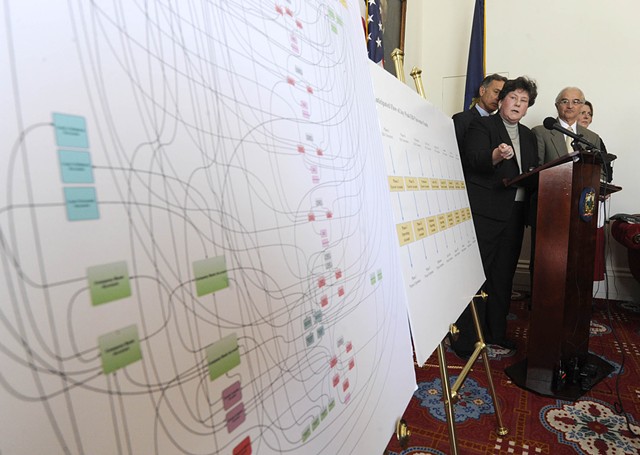 Department of Financial Regulation Commissioner Susan Donegan points to a chart detailing the alleged inappropriate flow of funds within Jay Peak and Q Burke EB-5 projects during a press conference Thursday at the Statehouse. - JEB WALLACE-BRODEUR