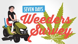 Hey, Cannabis Fans: Take the 2018 Weeders Survey!