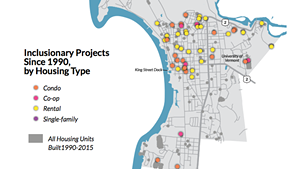 Inclusionary housing projects, 1990-2015
